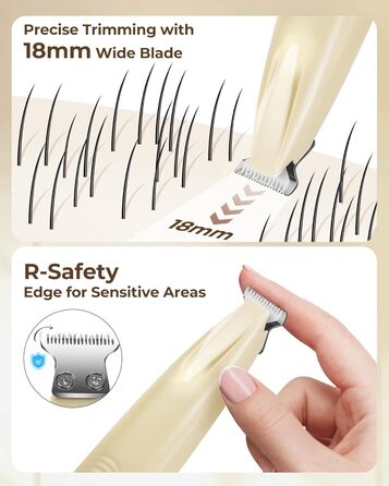 Триммер для догляду за лапами собак - 18 мм насадка, LED-дисплей, тиха робота 35 дБ, водонепроникний, USB-C, бездротовий - для лап, вух, обличчя та ділянок тіла