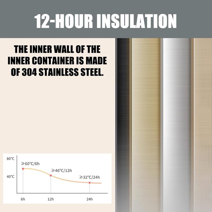 Турбунок для собак на ходу 950 мл – ізольована сталева фляга для води з мискою для їжі та води, портативна фляга для собак без BPA для подорожей, прогулянок та активного відпочинку (Сірий, L)