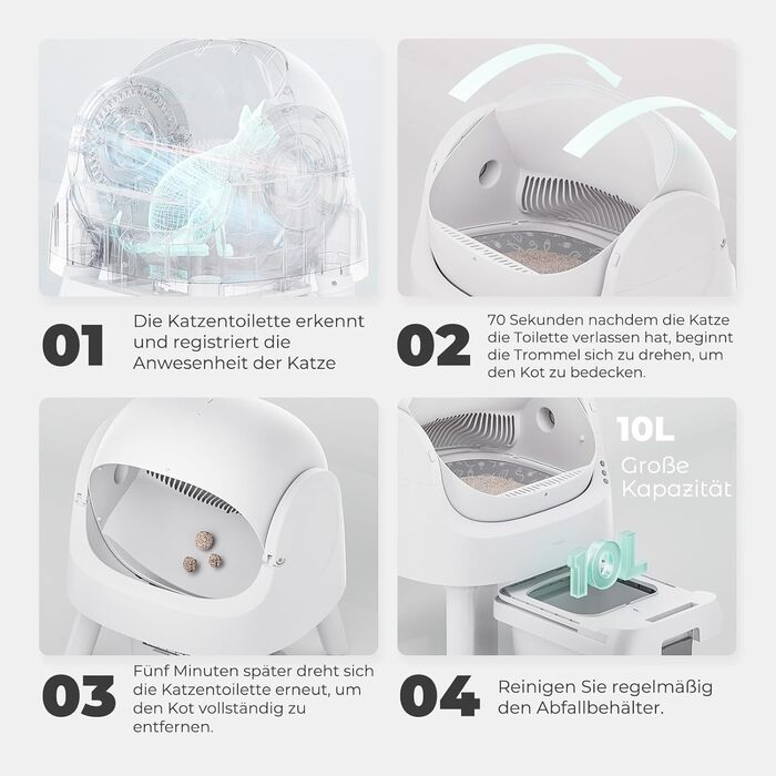 Автоматичний лоток для котів з самоочищенням, 10 л, XL, білий