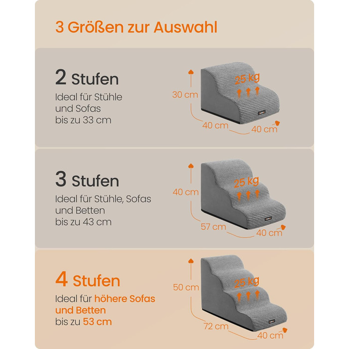 Сходинки для собак Feandrea, 4 сходинки, для маленьких собак, котів, водонепроникні, неслизькі, знімний чохол, сірий PPS004G01