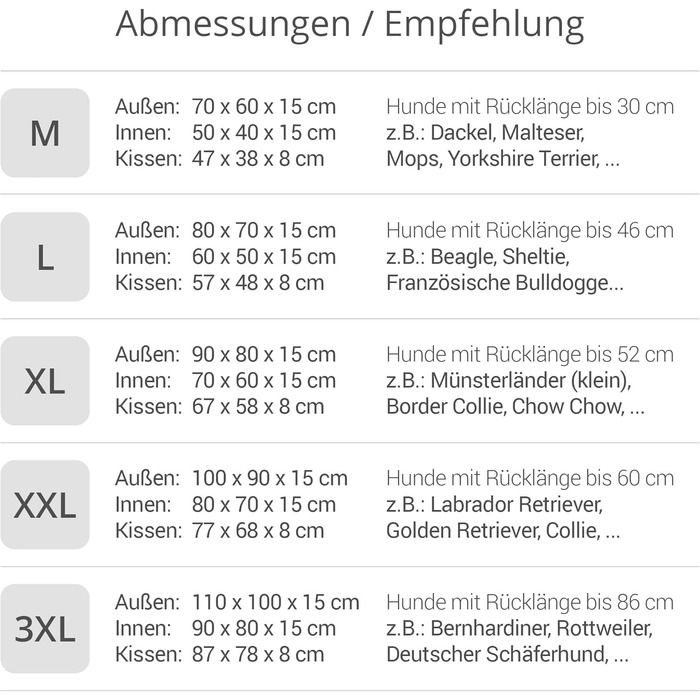 Ортопедичне ліжко для собак середніх порід - ліжко з знімним матрацом, прання до 95°C, сушка в сушильній машині, стійке до подряпин та укусів, Made in Germany (L - 80x70 см, Антрацит)