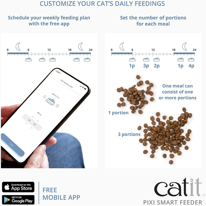 Автоматичний кормушка для котів Catit Pixi Smart, керування через додаток, об'єм 1,2 кг, білий/сірий