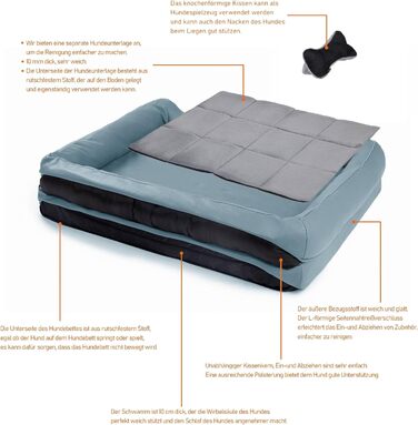 Райкоу - ліжко для собак з знімним подушкою, м'яке та миється - місце для сну, подушка для собак, собаче ліжко, килимок для собак - високоякісне ліжко для тварин для вашого вірного друга. (Блакитний, 100 * 80 * 9 см) 100*80*9 см Блакитний