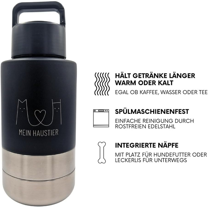 TravelBuddy 3-в-1: Поїлка для собак з мискою - витоків не буде | Для подорожей та прогулянок