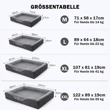 Ортопедичне ліжко для собак середніх та великих порід FURTIME, 89x64x18 см, сірий колір. Знімний та миючий кошик для собак з Memory Foam, з високим бортиком та антиковзким покриттям.