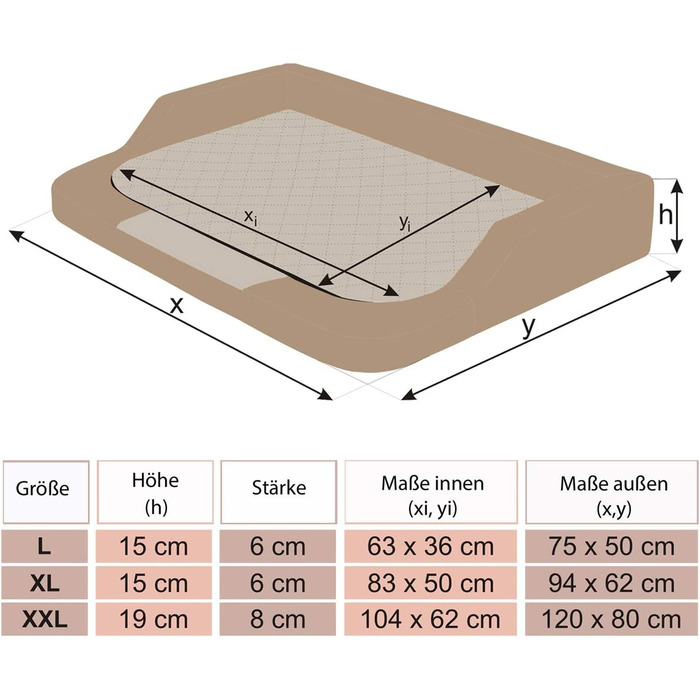 Ортопедичний лежак для собак MEDICO Lux ÖKOLEINEN - 75x50x15 см, чорний з сірим. Лежак для собак різних порід, водонепроникний, ергономічний.