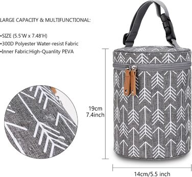 Сумка-органайзер для корму для собак K ERATISNIK – вихідна, для подорожей, кемпінгу, авто (сіра)