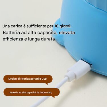 Автоматичний очищувач лап для собак, USB, інтелектуальний Lavapaw, для дому та прогулянок, великі цуценята (блакитний)