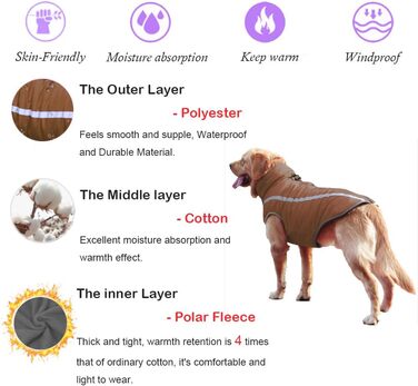 Зимовий теплий одяг для собак FeimaX: водонепроникний теплий зимовий одяг для собак з флісовою підкладкою, відбиваючими елементами, для цуценят, маленьких, середніх та великих собак, оливковий (коричневий), XXL