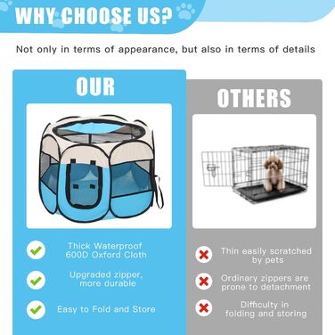 Складана переносна вольєр для цуценят та собак, 74x74x43 см, водовідштовхувальне полотно Oxford, вольєр для собак, клітка для котів та собак, кроликів (Блакитний, 8, M)
