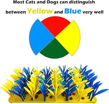 Силіконовий килимок-пазл для котів та собак VirgoCCY, інтерактивна миска-пазл для тварин, синій та жовтий, 1 розмір