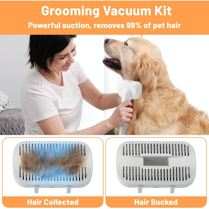 Набір для грумінгу собак 3-в-1: машинка для стрижки, пилосос, тример, щітки, гребені (ємність 2,5 л, 48 дБ, шланг 2 м)