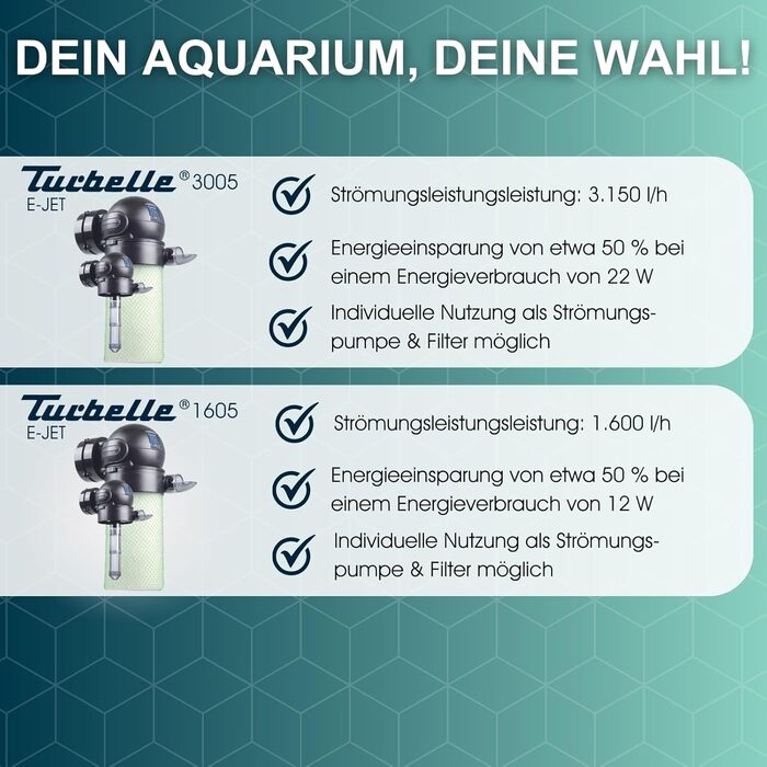Циркуляційний насос TUNZE Turbelle e-Jet 3005, 3150 л/год, пропелерний, з магнітним тримачем і фільтрацією, для акваріумів зі склом до 15 мм