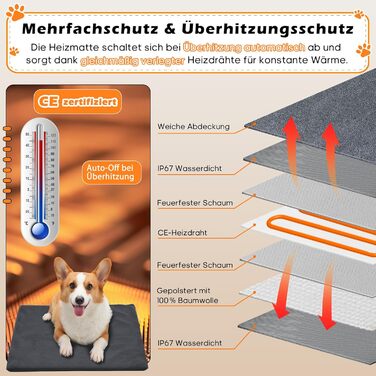 Килимок гріючий для тварин 45x45 см – підігрівальний килимок для собак та котів, 30–60°C, таймер 14 год, захист від перегріву, міцний кабель 1,8 м, 2 знімні чохли, регулювання температури