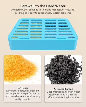 Запасні фільтри для фонтанів для котів, 2.2 л, 6 шт.
