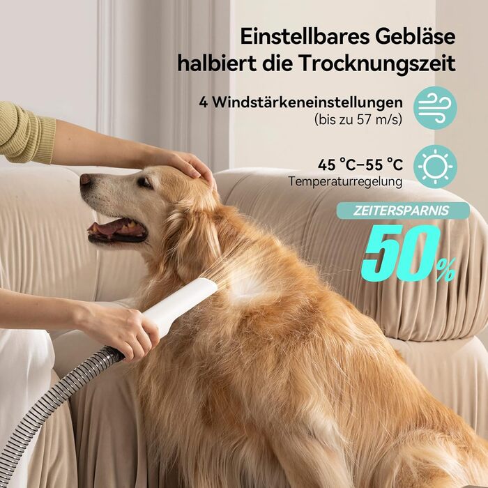 Amicura Шерстьомашинка для собак з пилососом для шерсті та феном 15000Pa, набір для догляду за тваринами, регульована швидкість і температура, 5 перевірених інструментів, тиха машинка для собак та котів