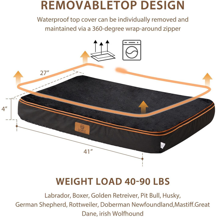 Ортопедичний лежак для собак з пінополіуретану, середній, вологостійкий, знімний чохол, сірий (30' x 20' x 5')