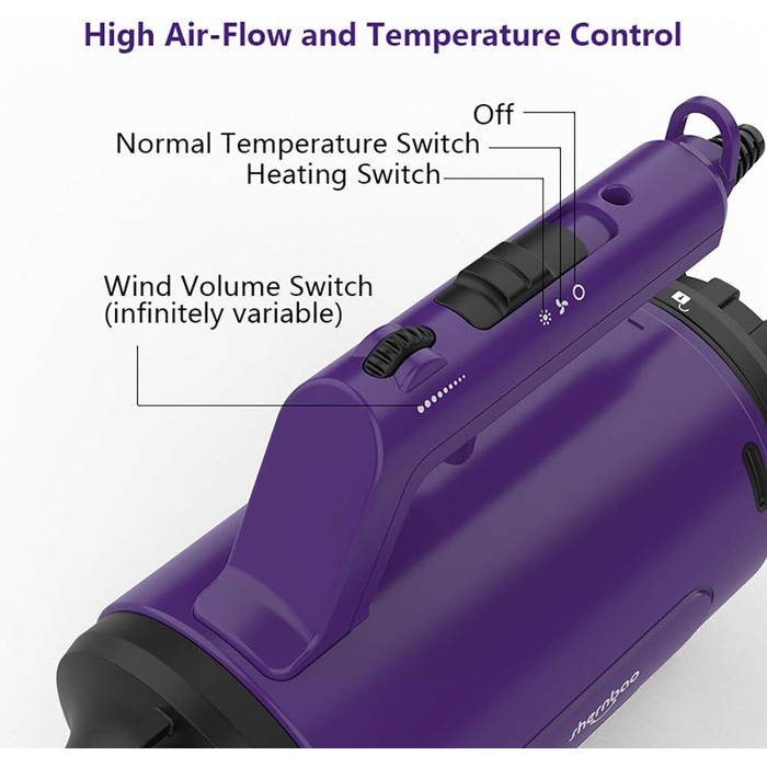 Фен для собак Blower Pet Dryer - сушарка для шерсті домашніх тварин з підігрівом, 3.8 PS, фіолетовий