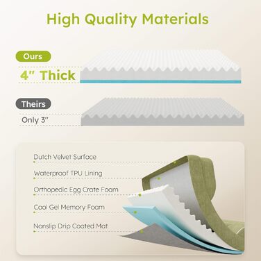 Ортопедичне ліжко для собак, 91x69 см, з іграшкою-кісткою, з охолоджуючого меморі-піни, миється, водонепроникне, неслизьке, велике ліжко для собак, світло-сіре (темно-зелене, L 107 x B 76 x H24 см)