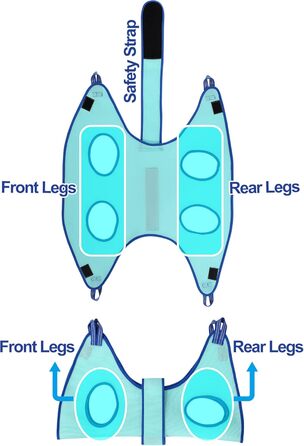 Гамак для грумінгу собак, гамак для догляду за собаками, набір для стрижки кігтів з гамаком, гамак для грумінгу собак з широким ременем (середній, до 16 кг, блакитний)