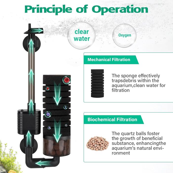 Електричний акваріумний фільтр Hygger USB, для акваріумів до 170л, тихий, з керамічними кульками