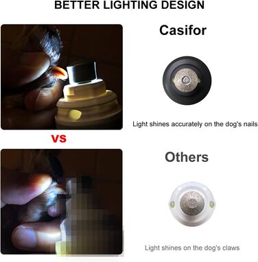 Шліфувальник кігтів для собак і котів Casifor з LED-підсвічуванням, тихий, чорний