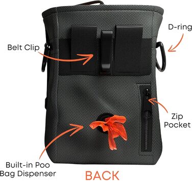 Сумка для ласощів Sweetie для прогулянок та тренувань: з тримачем для пакетів, складною мискою та безкоштовним клікером – ідеальний набір для цуценят. Замкнення на шнурку