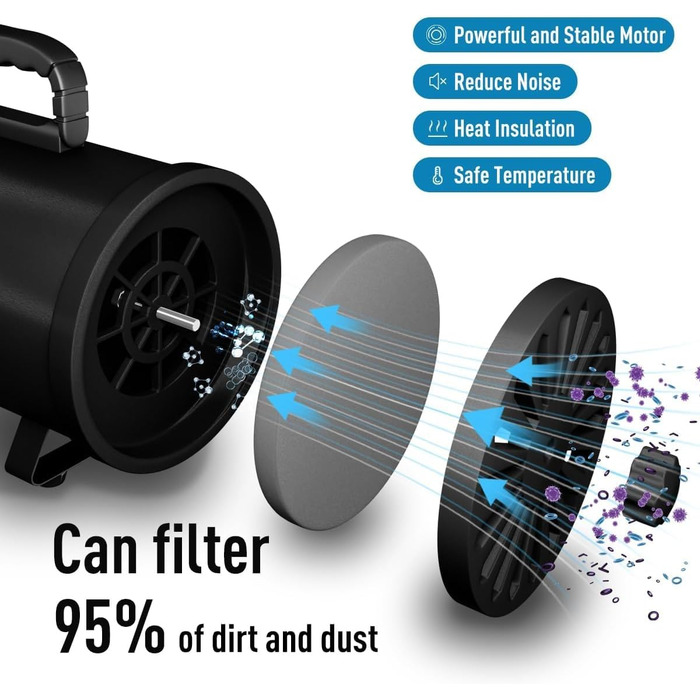 Фен для собак Blower - тихий, 4.5 PS / 3200W, регульована швидкість, 4 насадки, шланг, щітка (чорний)