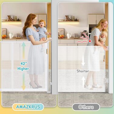 Дитяче захисне ворота для сходив та проходів, 400 см, білий. Захист від падіння для дітей та собак.