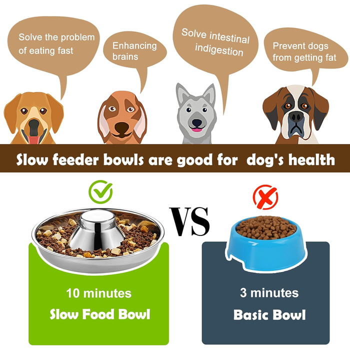 Набір з 4 мисок для собак Surmounty: миски для корму та води з нержавіючої сталі, для середніх та великих собак, годівниця для собак, котів та інших домашніх тварин