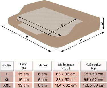 Ортопедичний лежак для собак MEDICO Lux ÖKOLEINEN - 75x50x15 см, чорний з сірим. Лежак для собак різних порід, водонепроникний, ергономічний.