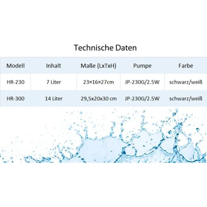 Акваріумний комплект AquaOne HR-230 LED з фільтром, 7 л, чорний – міні-акваріум для рибок і креветок