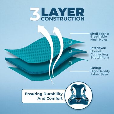 Шлейка для собак Voyager з відбиваючими смугами Best Pet Supplies - Міцна жилетка для собак без натягу з кільцем для повідка, дихаюча, блакитна, розмір M (Обхват грудей: 43-53 см)