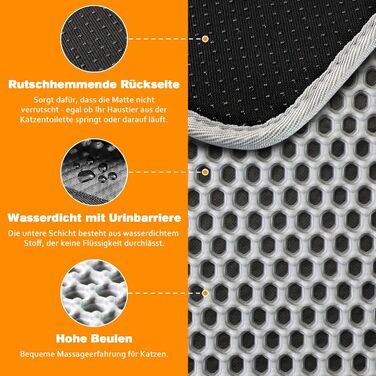 Килимок для котячого туалету Blissstorm Matte 60x90cm з EVA, двошаровий, водонепроникний, антиковзкий, легко миється. Підходить для всіх котів. Колір хакі/рожевий.