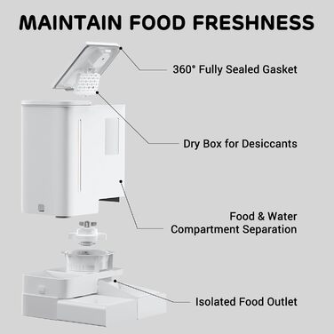 Автоматичний дозатор корму та поливальник для домашніх тварин 2-в-1, FW54, 8,5 кг, для зайнятих батьків