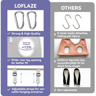 Гамак для грумінгу собак та котів Loflaze з обрізачем нігтів, фіксатором для котів, фіксуюча сумка для грумінгу, XS (відстань між лапами 3.2-9', вага до 20lb), фіолетовий