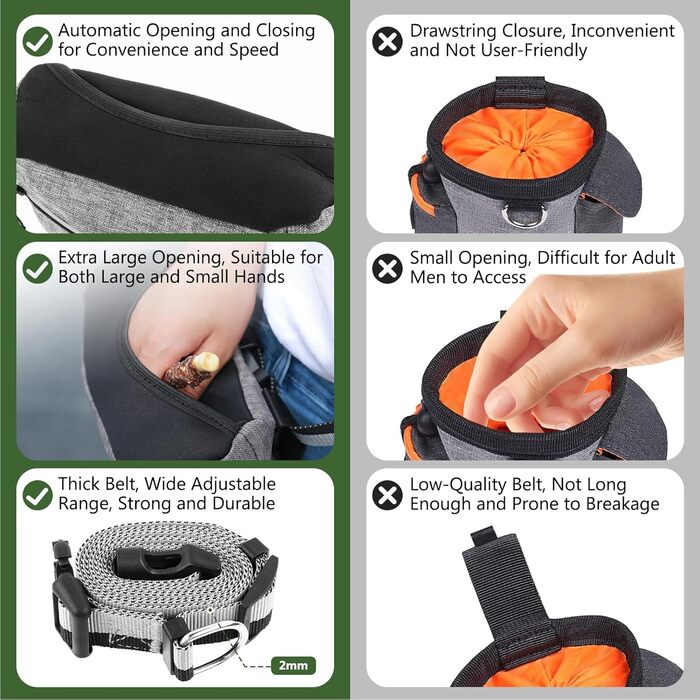 Преміум сумка для собачих ласощів для дресирування, велика місткість, сумка для прогулянки з тримачем для пакетів, регульований ремінь, сумка для цуценят, бананка для собак