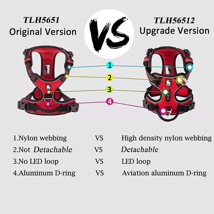 Шлейка для собак WINHYEPET Truelove No Pull TLH56512, сіра, розмір S, відбиваюча, регульована, м'яка, для прогулянок