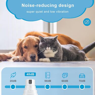 Електричний шліфувальник для собачих кігтів Brifit, тихий, для собак, котів та інших тварин, білий/сріблястий