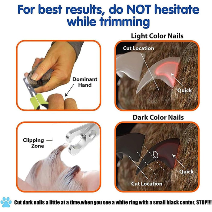 Тример для нігтів домашніх тварин: для котів, кроликів, цуценят та інших дрібних тварин, безпечний та гострий, зелений