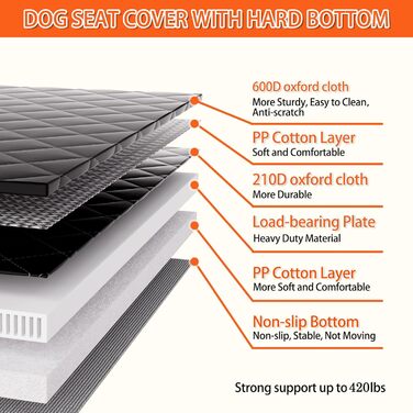 Розширювач для заднього сидіння автомобіля для собак - великий простір, водовідштовхувальний чохол для сидіння автомобіля для собак з жорсткою основою, витримує 190 кг, міцний матеріал 600D, собача гамак