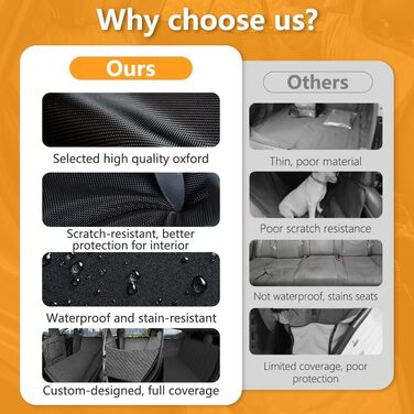 Чохол на автосидіння для собак BEERTE, сумісний з Nissan Rogue 2021-2025, з штучної шкіри, водонепроникний, стійкий до подряпин, для заднього сидіння, з сітчастим вікном