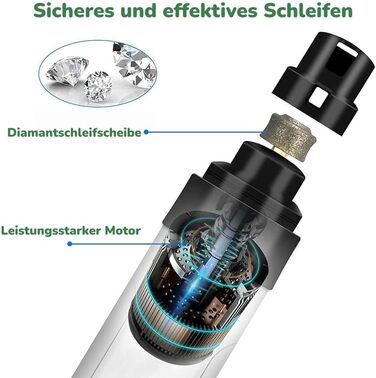 KELENO TrimNox Pro: Тихий триммер для собак - професійний електричний триммер для догляду за кігтями. Підходить для малих, середніх та великих собак. Білий.