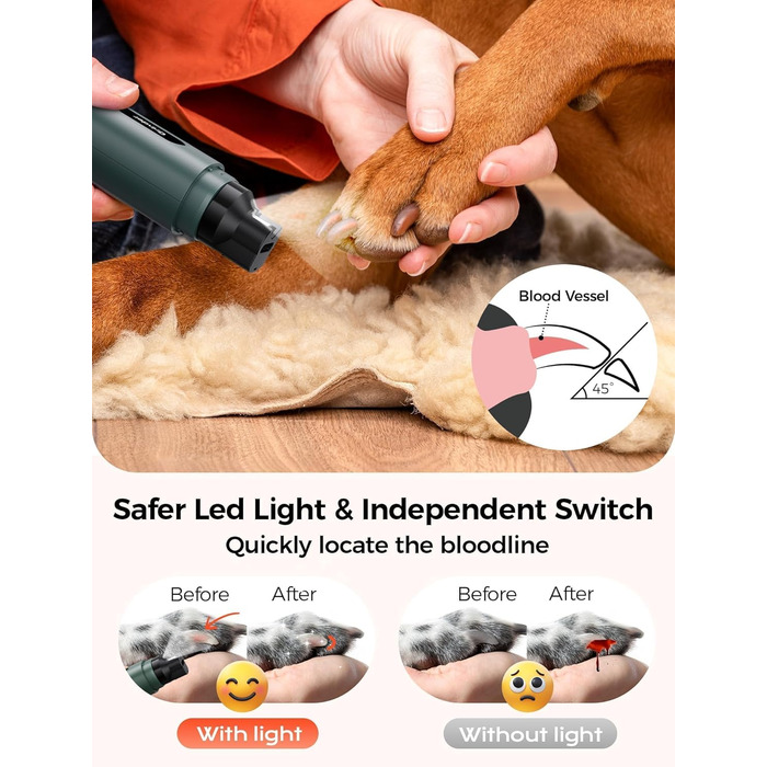 Точилка для кігтів собак NEUTYPECHIC з LED-підсвіткою та LCD-дисплеєм, 5 режимів, для великих, середніх та маленьких собак