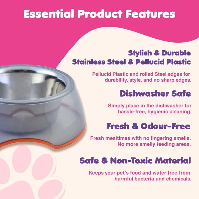 Набори мисок для собак та котів з нержавіючої сталі та прозорого пластику (2 шт.) - великі, нековзні, стійкі миски для води та їжі, 1900 мл, придатні для миття в посудомийній машині