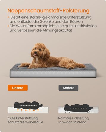 Ліжко для собак Feandrea, м'яке, знімний матрац, водовідштовхувальне, 76 x 51 x 8 см, розмір M, для маленьких та мініатюрних собак, сірий (PGW241G01 M)