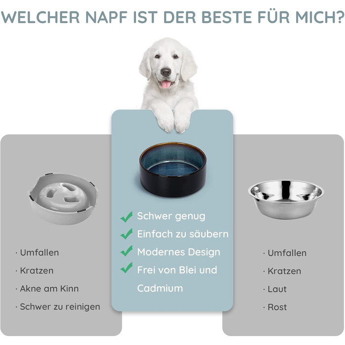 Набір мисок для собак та котів SPUNKYJUNKY з кераміки, 2 шт., 400 мл, блакитний, з підставкою з бамбука