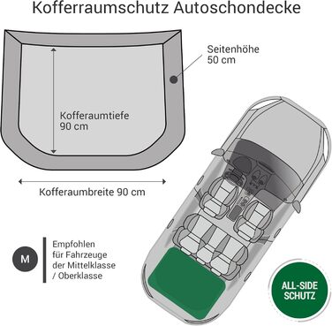 Захист для багажника автомобіля Doctor Bark для собак з захистом краю вантажного люка, миючий та без запаху, комфортний захист з усіх боків для SUV, універсалів та мінівенів (Розмір M - 90x90 см/Чорний)
