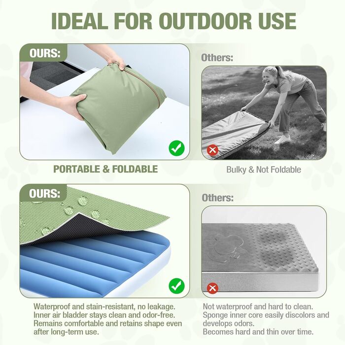Надувне ліжко для собак Lekereise Outdoor, 126x66x12 см, водонепроникне, для середніх та маленьких собак, знімний чохол, для відпочинку в подорожах та на вулиці (зелене, XL)