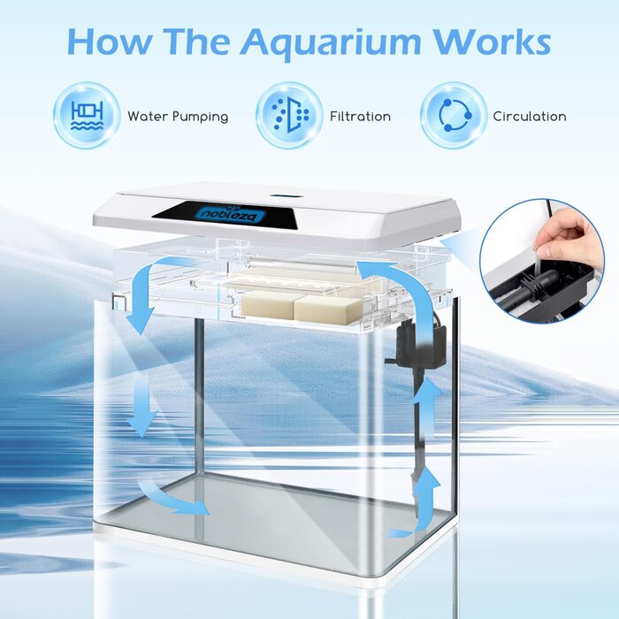 Акваріум Nobleza 54L Комплект: нано-акваріум з LED-підсвічуванням та фільтром, білий